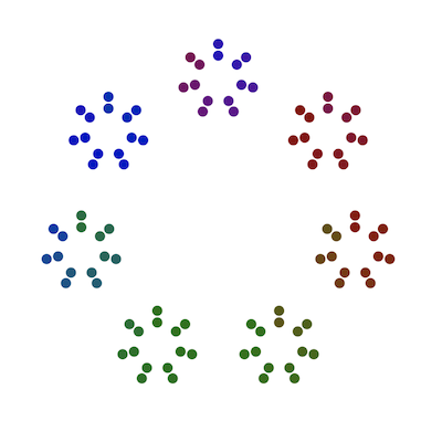 Play Factor Diagrams